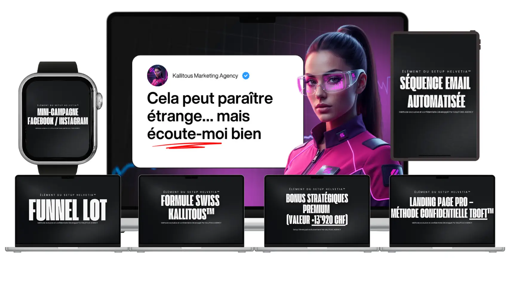 Funnel Lot Setup Helvetia Autrement Webp Kallitous