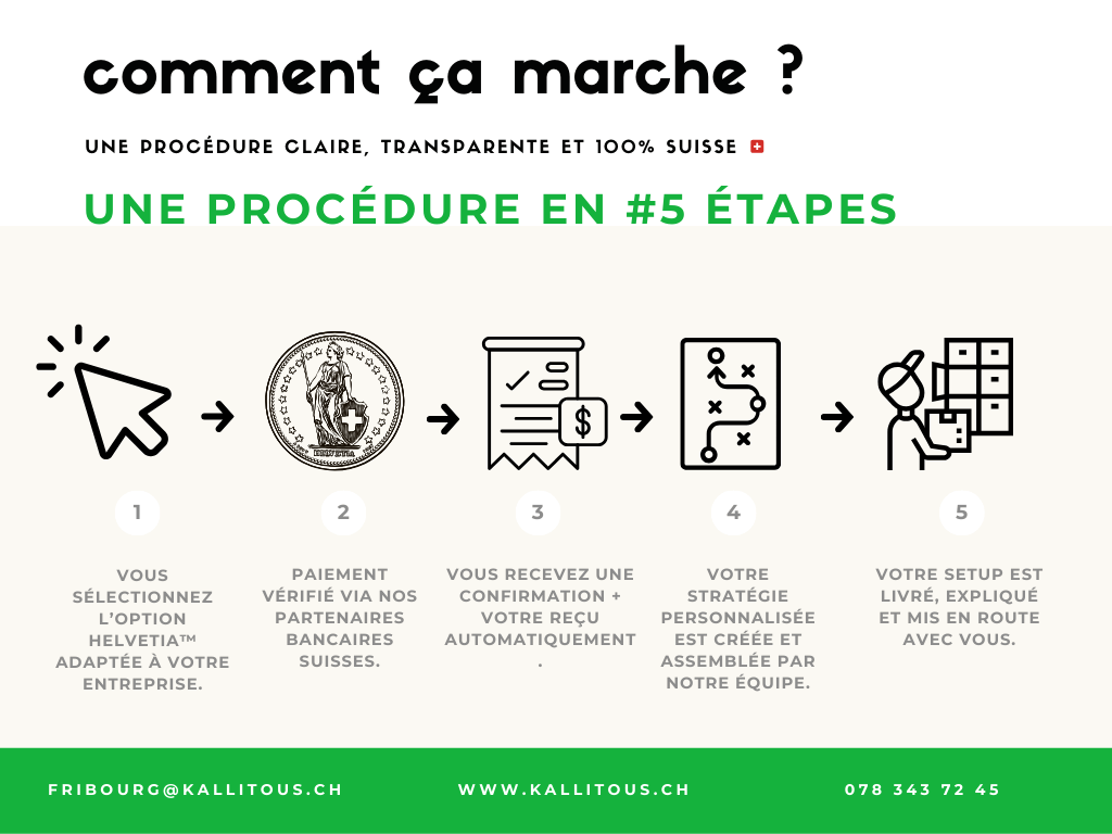 Comment Ca Marche Kallitous